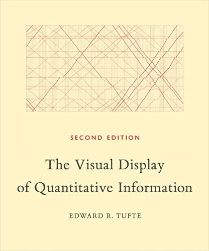 Teaching Collection (Political Science - Cover