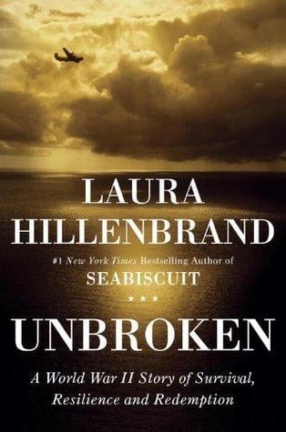 Unbroken - Cover