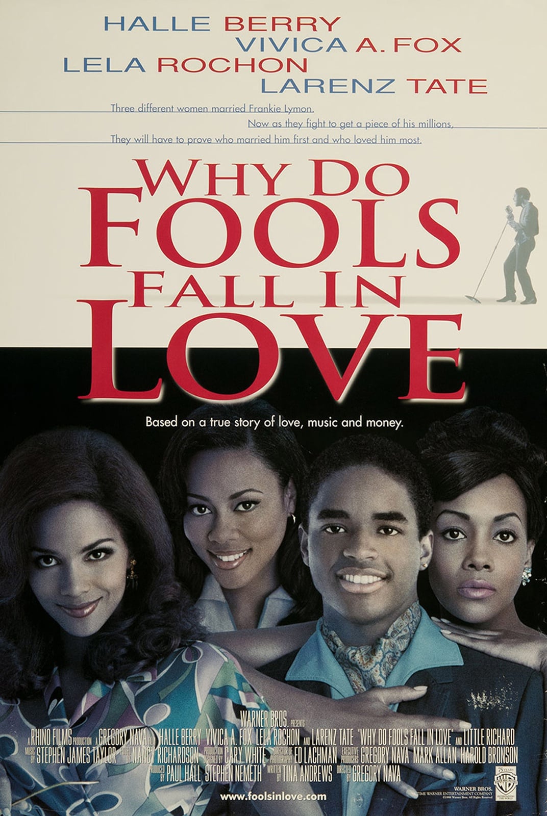 Why Do Fools Fall in Love - Cover