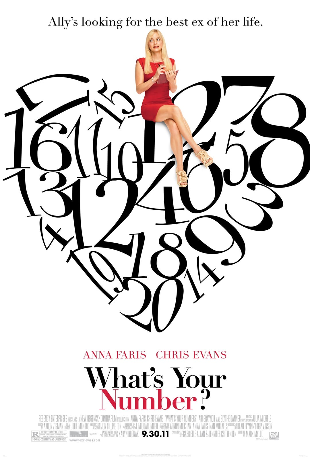 What's Your Number? - Cover