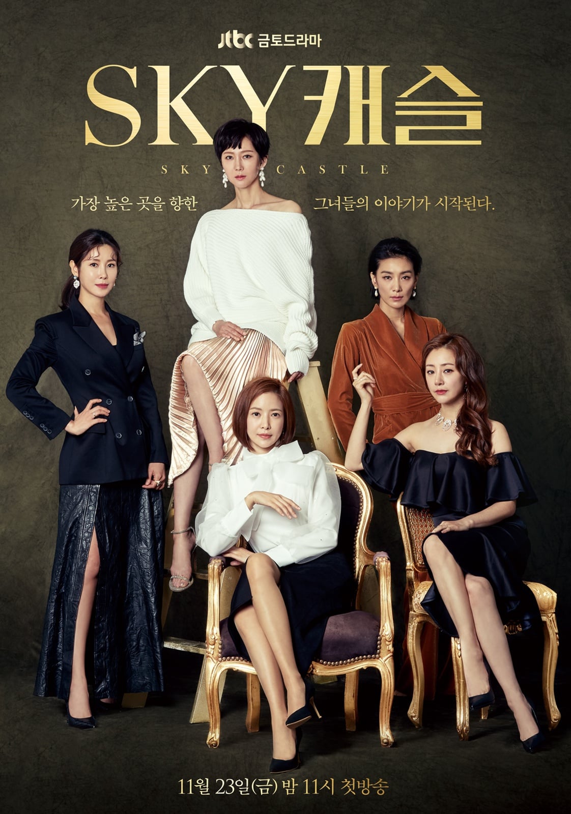 SKY Castle - Cover