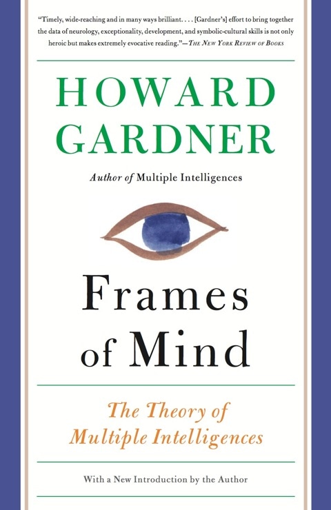 Frames of Mind