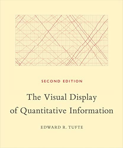 Teaching Collection (Political Science
