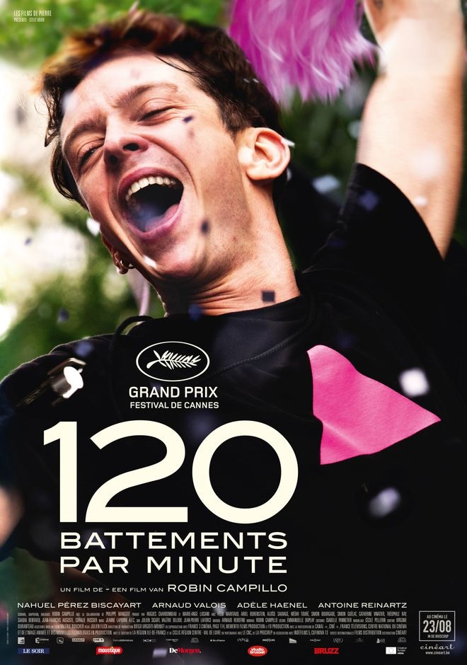 BPM (Beats per Minute)